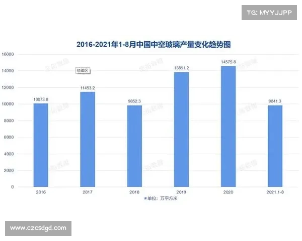 拜仁与戴尔能力发展趋势分析：未来走向的四大关键要素探讨